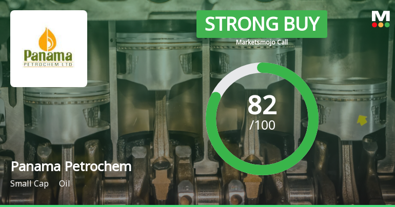 Panama Petrochem Ltd is Rated Strong Buy