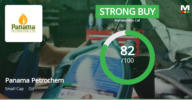 Panama Petrochem Ltd is Rated Strong Buy