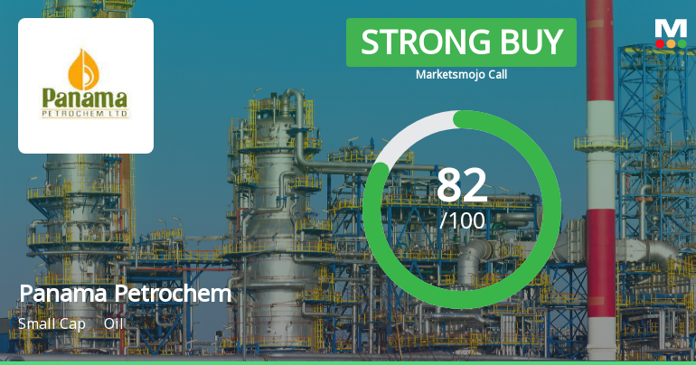 Panama Petrochem Ltd Upgraded to Strong Buy on Robust Financials and Bullish Technicals