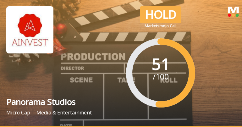 Panorama Studios International Ltd is Rated Hold