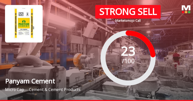 Panyam Cements & Mineral Industries Ltd is Rated Strong Sell