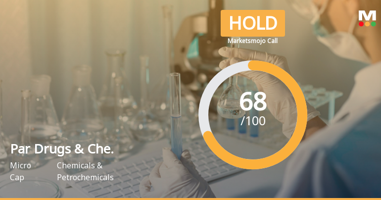 Par Drugs & Chemicals Ltd is Rated Hold by MarketsMOJO