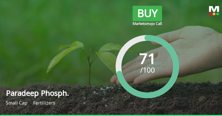 Paradeep Phosphates Ltd is Rated Buy by MarketsMOJO