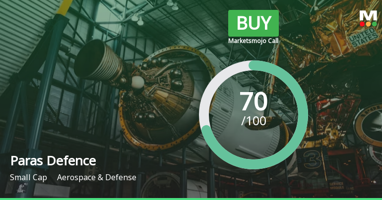 Paras Defence and Space Technologies Ltd is Rated Buy