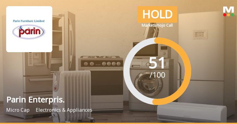 Parin Enterprises Ltd is Rated Hold by MarketsMOJO