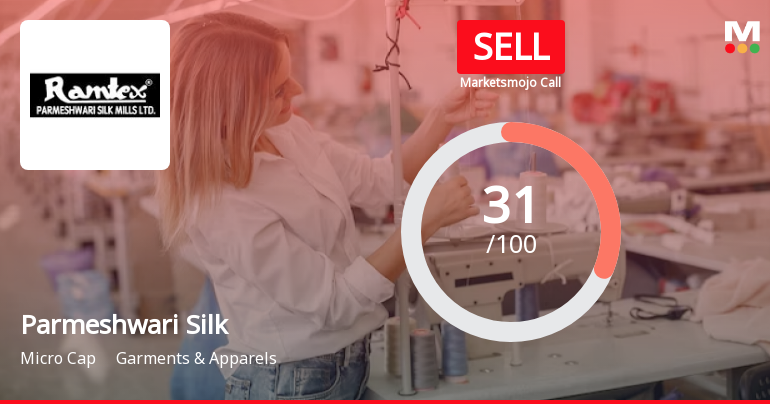 Parmeshwari Silk Mills Ltd is Rated Sell