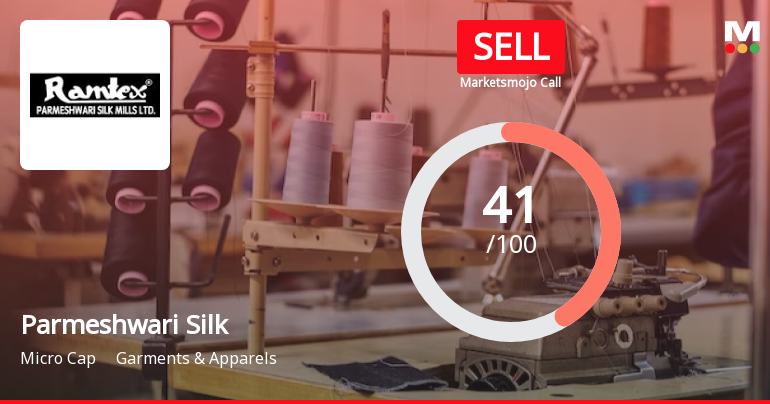 Parmeshwari Silk Mills Ltd is Rated Sell