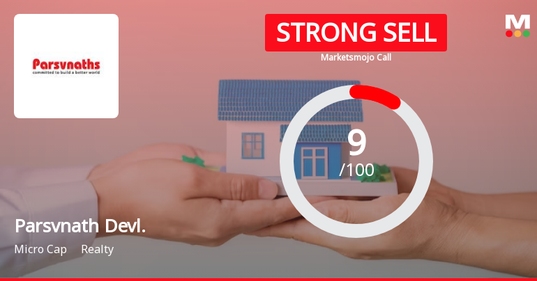 Parsvnath Developers Ltd is Rated Strong Sell
