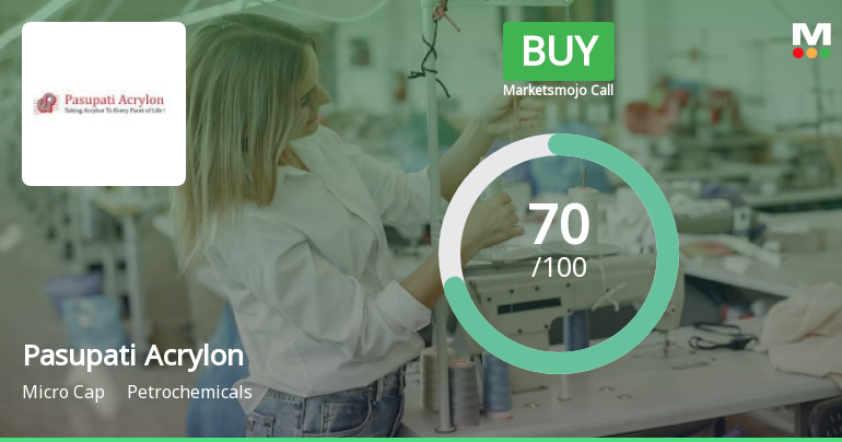 Pasupati Acrylon Ltd is Rated Buy