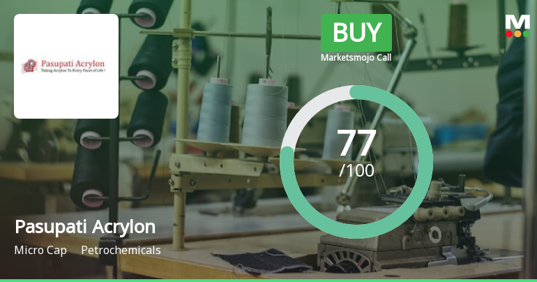 Pasupati Acrylon Ltd is Rated Buy by MarketsMOJO