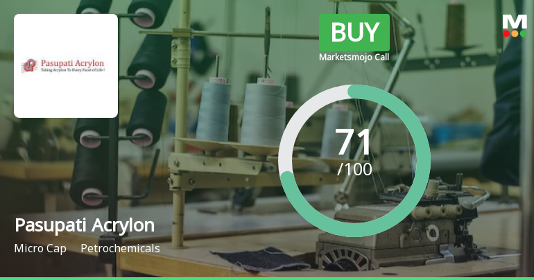 Pasupati Acrylon Ltd is Rated Buy