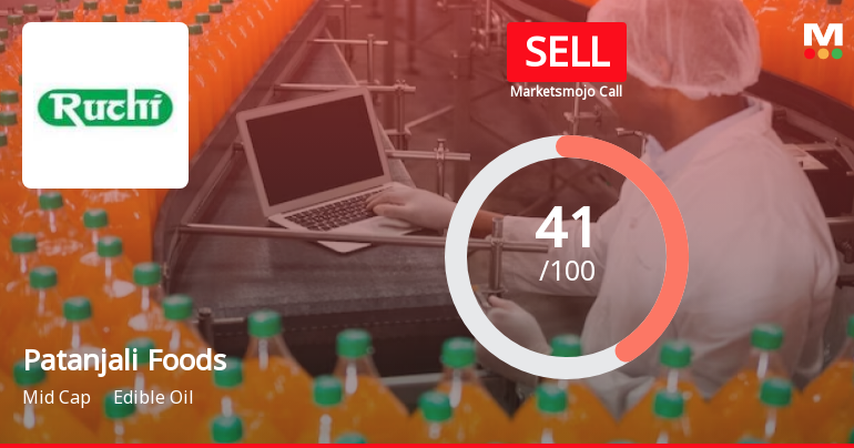 Patanjali Foods Ltd is Rated Sell