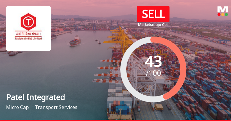 Patel Integrated Logistics Ltd Downgraded to Sell Amid Mixed Financial and Technical Signals