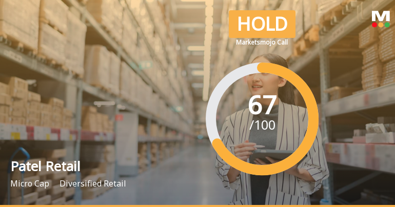 Patel Retail Ltd is Rated Hold by MarketsMOJO