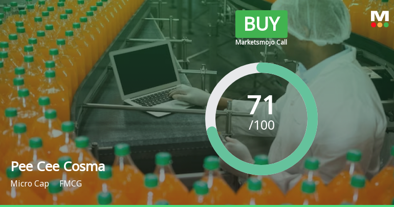 Pee Cee Cosma Sope Ltd Upgraded to Buy on Strong Technical and Financial Performance