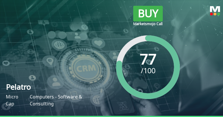 Pelatro Ltd is Rated Buy