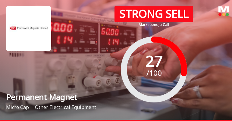 Permanent Magnets Ltd Downgraded to Strong Sell Amid Weak Financials and Bearish Technicals