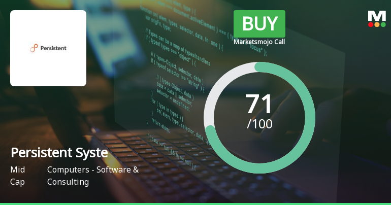 Persistent Systems Ltd Upgraded to Buy on Strong Fundamentals and Improved Technicals