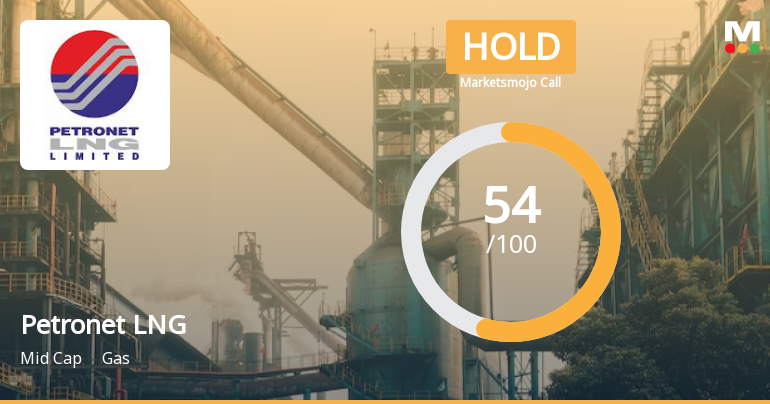 Petronet LNG Ltd. is Rated Hold by MarketsMOJO