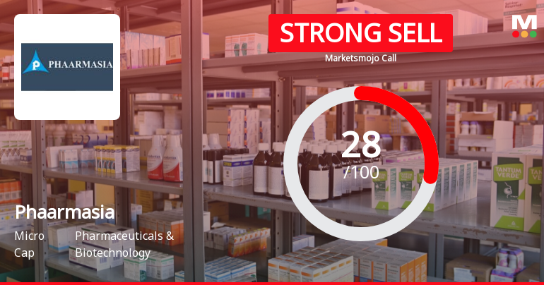 Phaarmasia Ltd is Rated Strong Sell