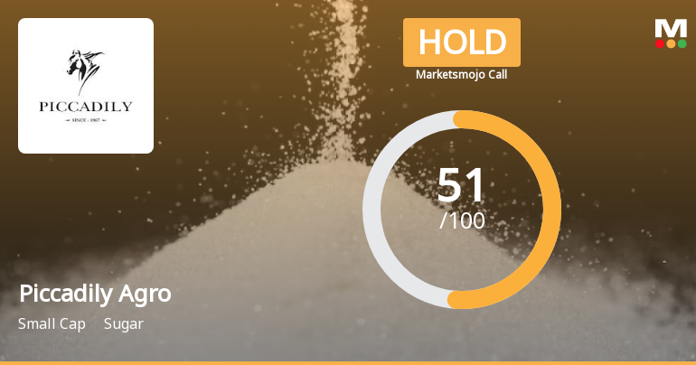 Piccadily Agro Industries Ltd is Rated Hold
