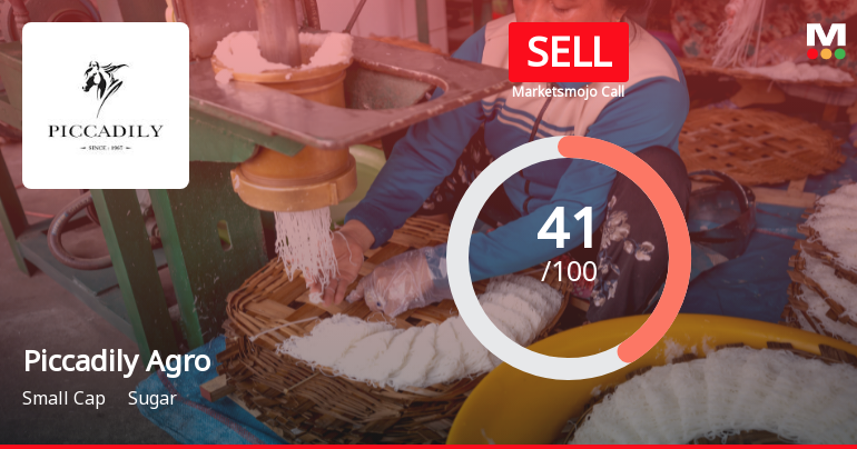 Piccadily Agro Industries Downgraded to Sell Amid Technical and Financial Concerns
