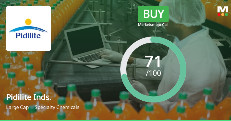 Pidilite Industries Ltd is Rated Buy