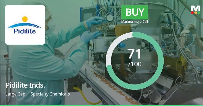 Pidilite Industries Ltd is Rated Buy