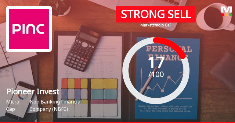 Pioneer Investcorp Ltd is Rated Strong Sell