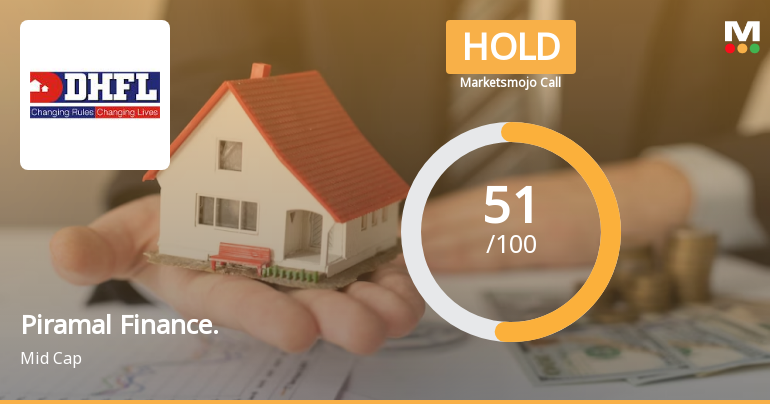 Piramal Finance Ltd is Rated Hold by MarketsMOJO