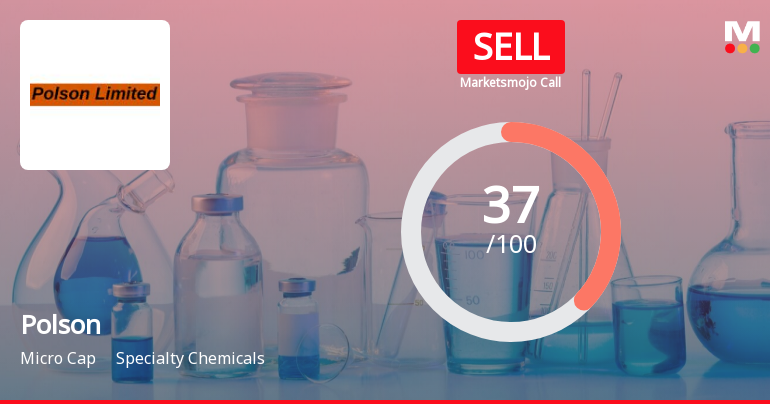 Polson Ltd. is Rated Sell by MarketsMOJO
