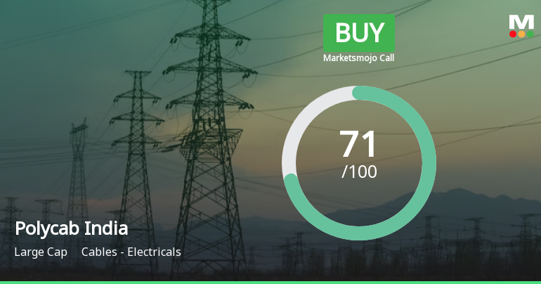 Polycab India Ltd is Rated Buy by MarketsMOJO