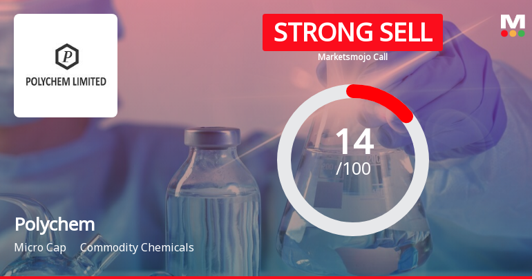 Polychem Ltd is Rated Strong Sell