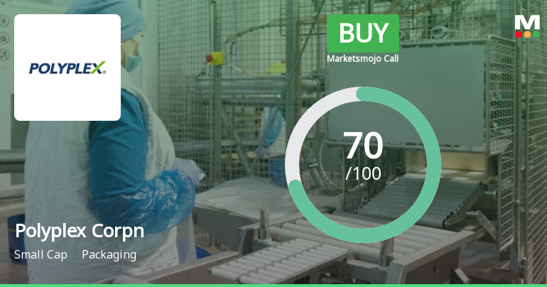 Polyplex Corporation Ltd is Rated Buy by MarketsMOJO