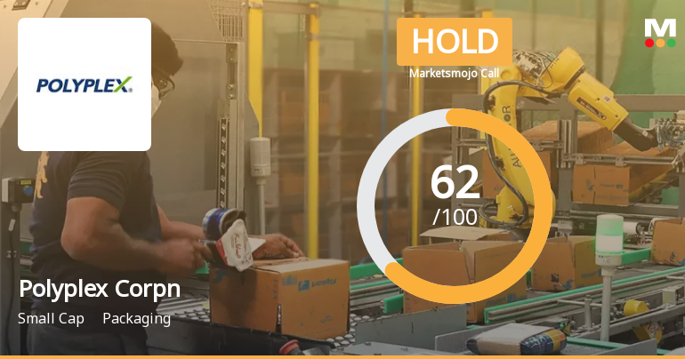 Polyplex Corporation Ltd Downgraded to Hold Amid Mixed Financial and Technical Signals