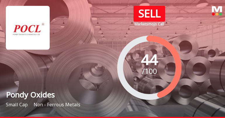 Pondy Oxides & Chemicals Ltd Downgraded to Sell Amid Technical Weakness and Valuation Concerns