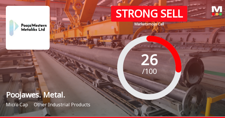 Poojawestern Metaliks Ltd Downgraded to Strong Sell Amid Weak Fundamentals and Bearish Technicals