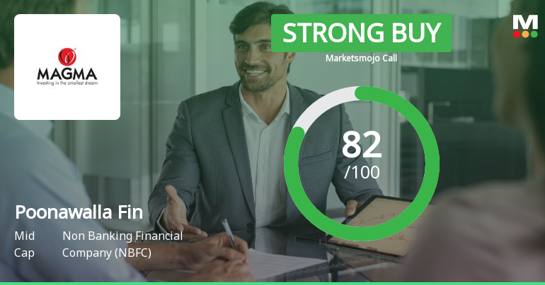 Poonawalla Fincorp Ltd Upgraded to Strong Buy on Robust Fundamentals and Bullish Technicals