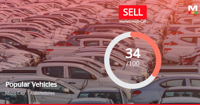 Popular Vehicles & Services Ltd is Rated Sell