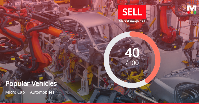 Popular Vehicles & Services Ltd Downgraded to Sell Amid Mixed Financial and Technical Signals