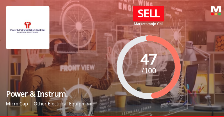 Power & Instrumentation (Gujarat) Ltd is Rated Sell