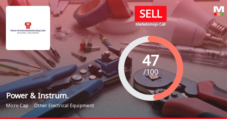 Power & Instrumentation (Gujarat) Ltd Downgraded to Sell Amid Technical Weakness and Flat Financials
