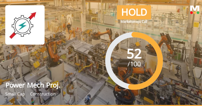 Power Mech Projects Ltd is Rated Hold by MarketsMOJO