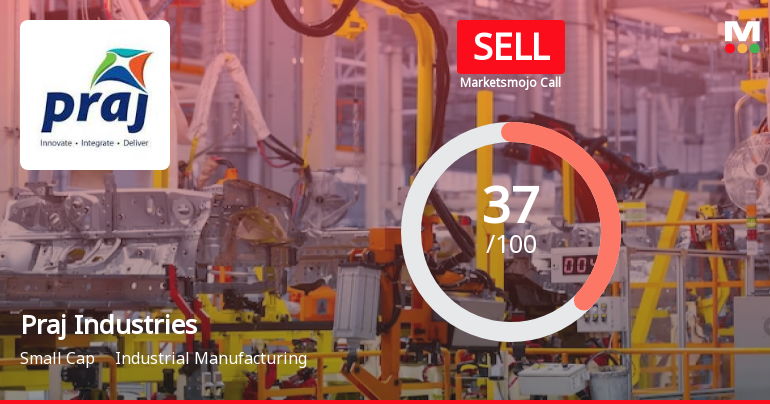 Praj Industries Ltd is Rated Sell by MarketsMOJO