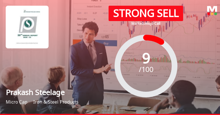 Prakash Steelage Ltd is Rated Strong Sell