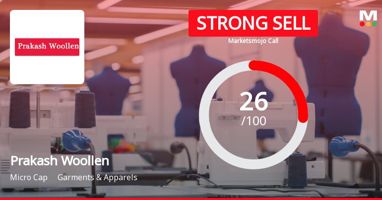 Prakash Woollen & Synthetic Mills Ltd Downgraded to Strong Sell Amid Weak Fundamentals and Bearish Technicals