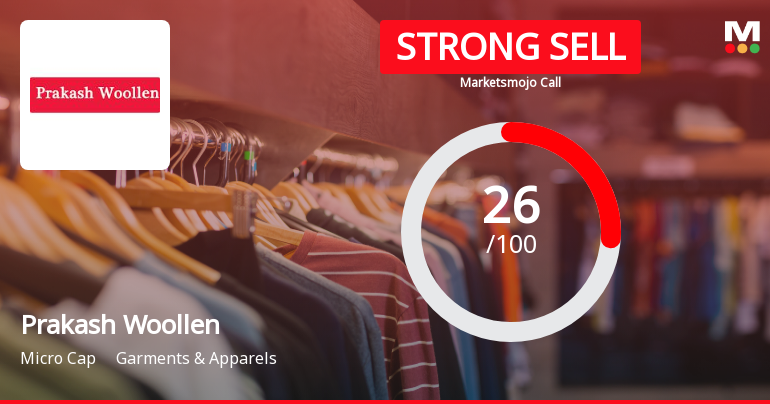 Prakash Woollen & Synthetic Mills Downgraded to Strong Sell Amid Weak Fundamentals and Bearish Technicals