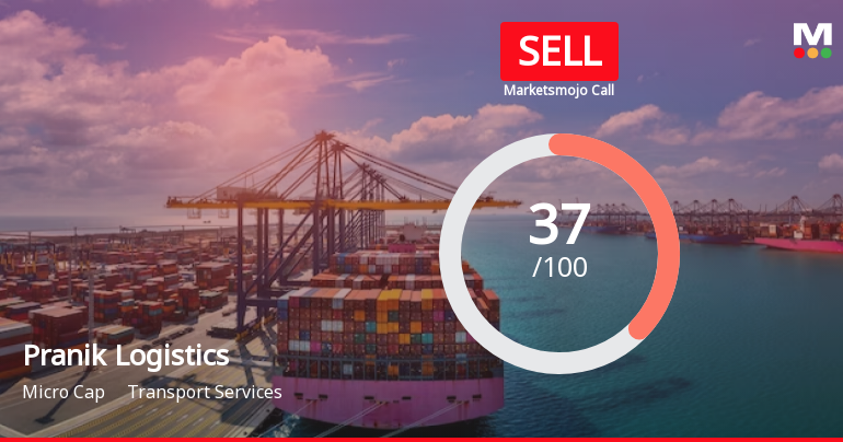Pranik Logistics Ltd is Rated Sell