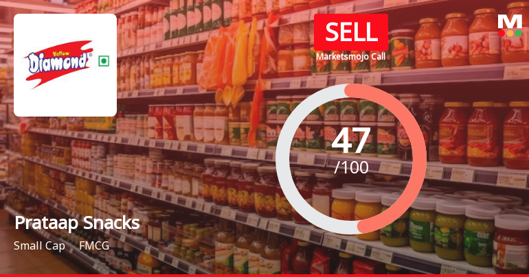 Prataap Snacks Ltd is Rated Sell