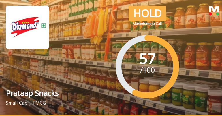 Prataap Snacks Ltd Upgraded to Hold by MarketsMOJO Amid Technical and Financial Improvements